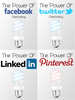 Thumbnail The Power of Social Media: Use Facebook Twitter for Profit 